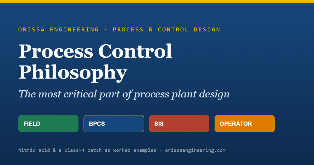 Process Control Philosophy interactive article